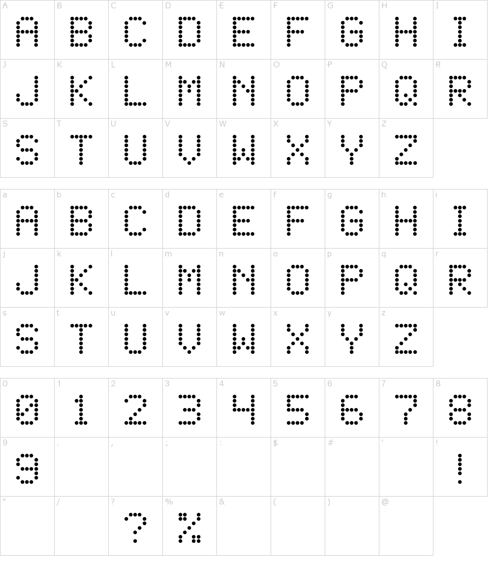 5x7 dot matrix font